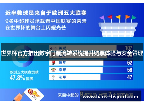 世界杯官方推出数字门票流转系统提升购票体验与安全管理 世界杯官方推出数字门票流转系统提升购票体验与安全管理