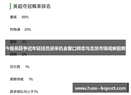 今晚英超争冠年轻球员迎来机会窗口赔率与走势市场观察前瞻