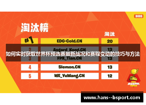 如何实时获取世界杯预选赛最新战况和赛程变动的技巧与方法